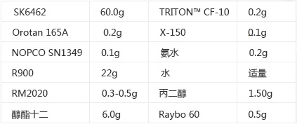 Macroporous adsorption resin formula