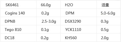 Chelating resin formula